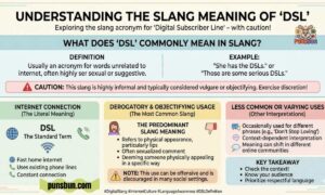 DSL Meaning Slang What It Really Stands For Online For 2026 Updated (1)